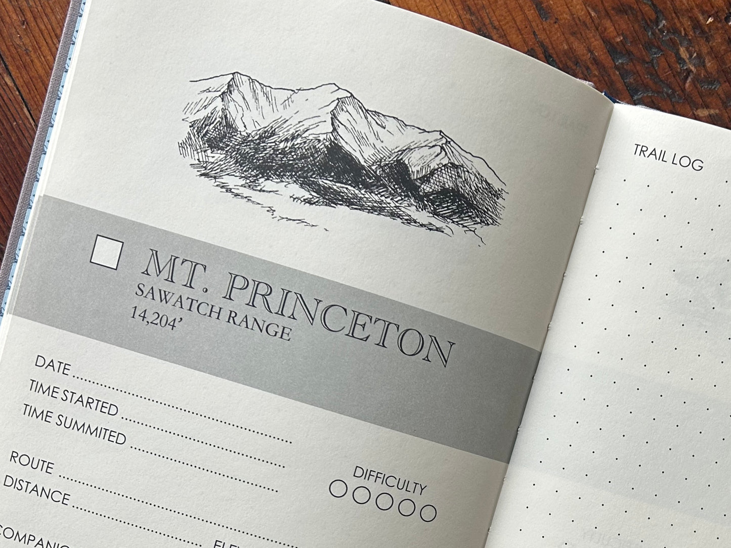 Summit Log of Colorado's 14,000' Peaks