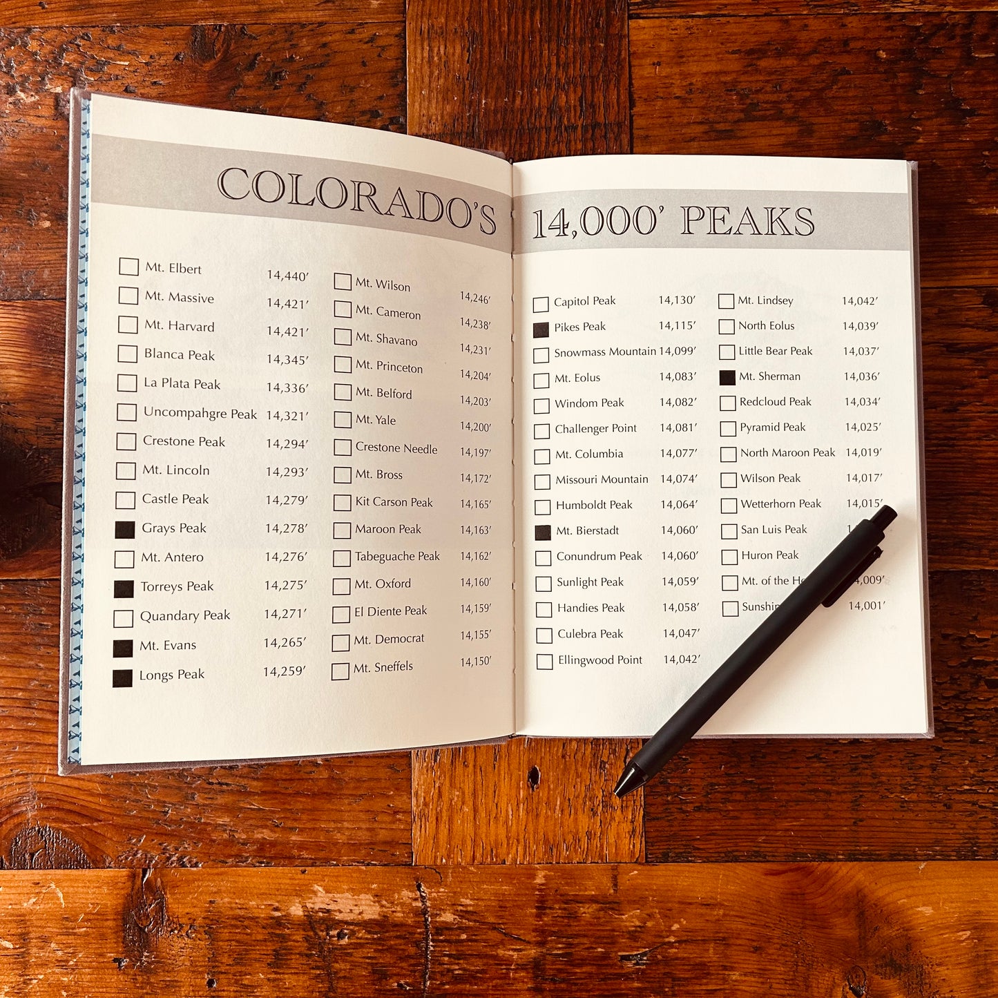Summit Log of Colorado's 14,000' Peaks